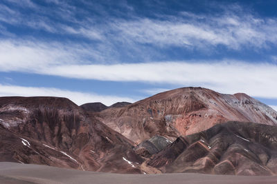 View of mountain range against cloudy sky