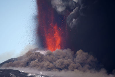 Etna eruption 2022 and winter snow