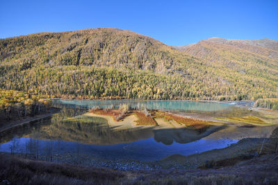 Scenic view of lake and mountains against clear blue sky