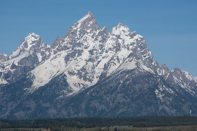 Scenic view of snowcapped mountain against sky