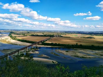 Scenic view of river against sky