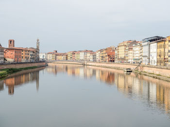 Reflection of buildings in water