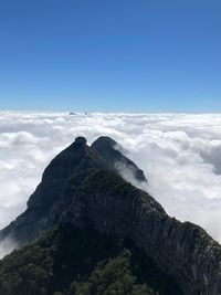 Low angle view of mountain against sky