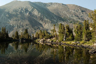 Scenic view of lake and mountains