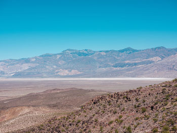 Scenic view of desert against clear blue sky