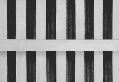 Full frame shot of fence