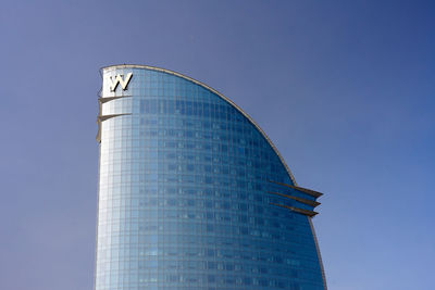 Low angle view of modern building against clear blue sky