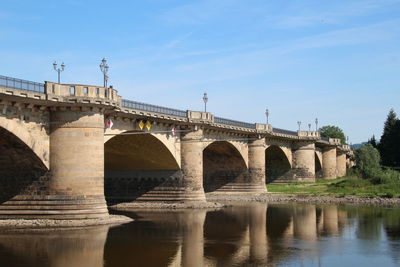 Bridge over river against sky