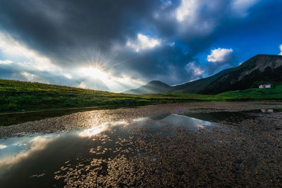 Scenic view of lake against sky