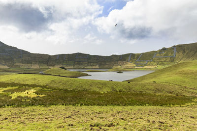 Scenic view of lake against sky