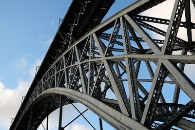 Low angle view of metallic bridge against sky