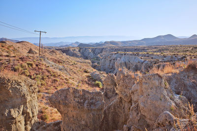 Scenic view of landscape against clear sky