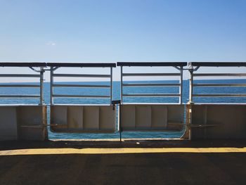 Scenic view of sea against clear blue sky