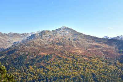 Scenic view of mountains against clear blue sky