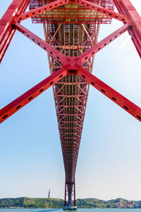 Low angle view of bridge