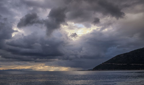 Storm clouds over sea