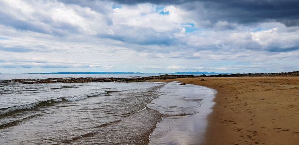 Scenic view of beach against sky