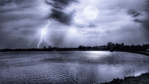 Scenic view of lake against cloudy sky