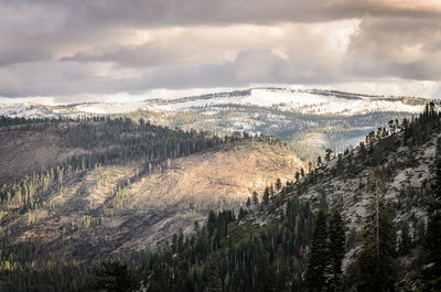 Panoramic view of landscape against sky