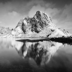 Scenic view of snowcapped mountains and lake against sky