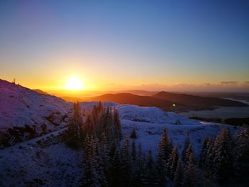 Scenic view of mountains against sky during sunset