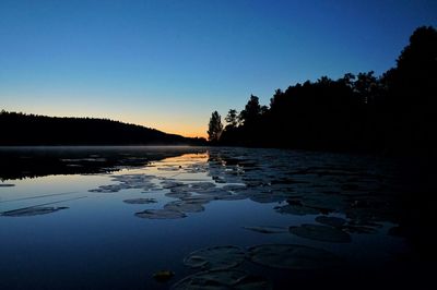 Scenic view of calm lake at sunset