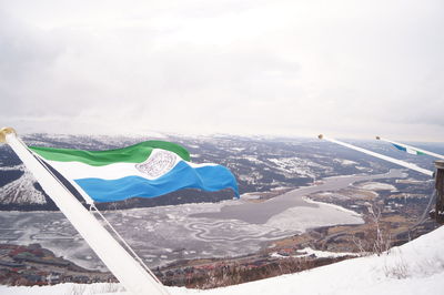 Aerial view of cloudy sky