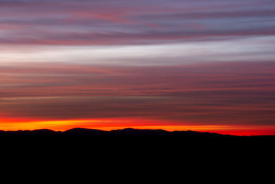 Scenic view of dramatic sky during sunset