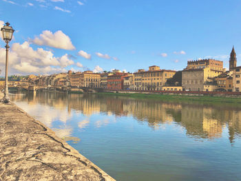 Reflection of buildings in river