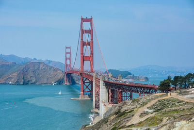 Golden gate bridge against sky