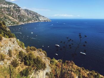 High angle view of sea against sky