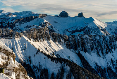 Panoramic view of snowcapped mountains against sky