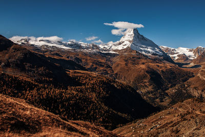 Scenic view of snowcapped mountains against sky