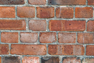 Full frame shot of brick wall