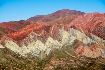 Scenic view of mountains against clear sky