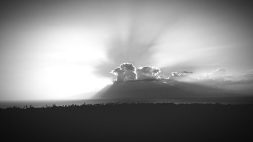 Scenic view of cloudy sky