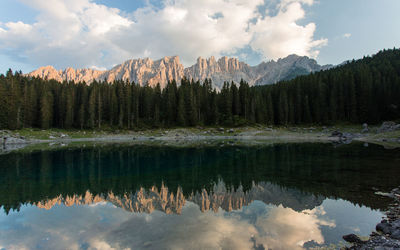 Scenic view of calm lake