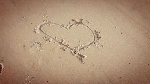 Close-up of heart shape on wall