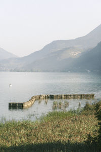 Scenic view of lake against clear sky