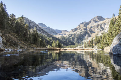 Scenic view of lake and mountains against clear sky