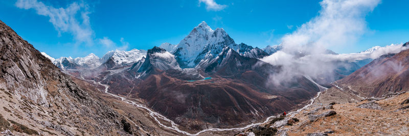 Panoramic view of snowcapped mountains against sky