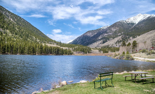 Scenic view of lake and mountains against sky