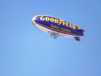 Low angle view of clear blue sky