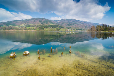 Scenic view of lake against sky