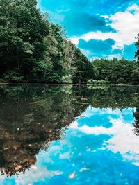 Reflection of trees in lake against sky