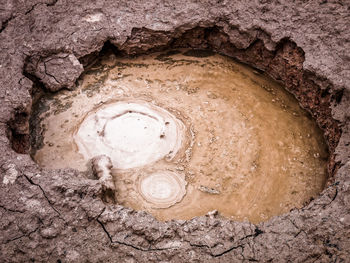 Close-up of old wall