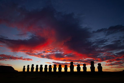 Low angle view of dramatic sky during sunset