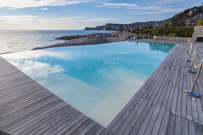 Aerial view of swimming pool