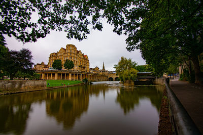 Reflection of building in water