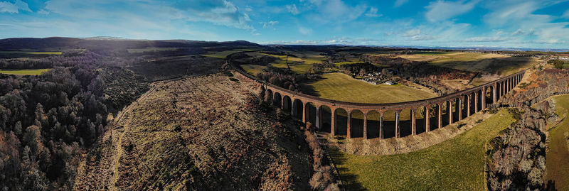 Panoramic view of landscape against sky